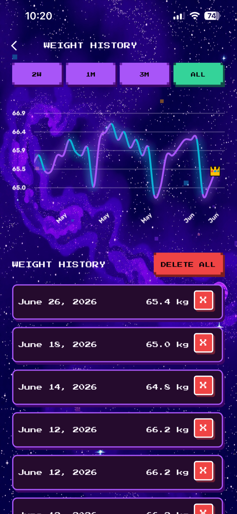 RAAV stats screen showing the body-weight trend chart and daily steps
